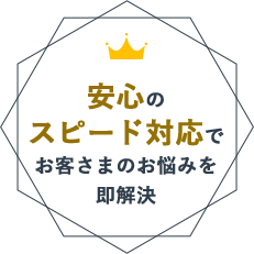 安心のスピード対応でお客さまのお悩みを即解決